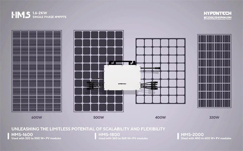 4 panels micro inverter on grid 4 panels micro inverter on grid